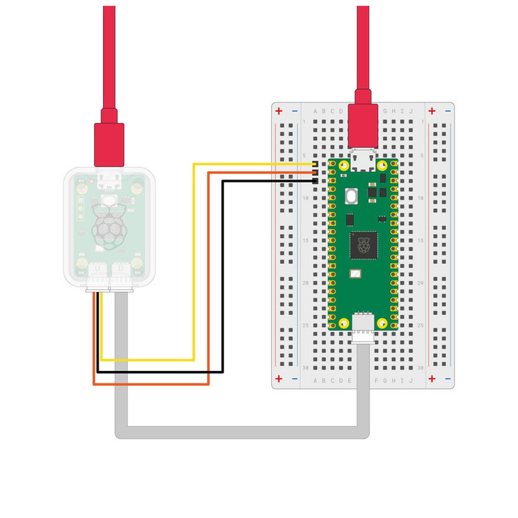 برد دیباگر رزبری پای مدل Debug Probe