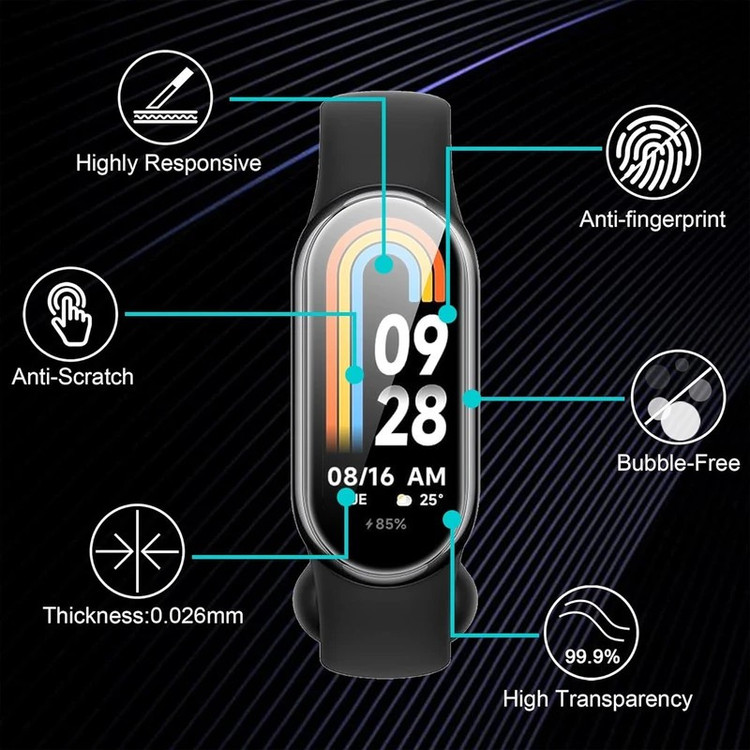 محافظ صفحه نمایش راینو مدل PMMA مناسب برای ساعت هوشمند شیائومی Mi Band 10