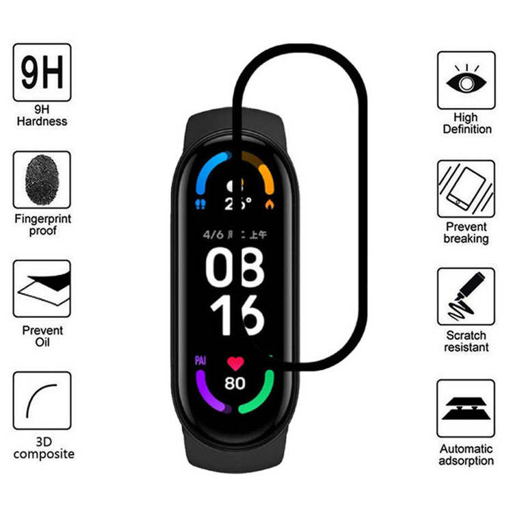 محافظ صفحه نمایش راینو مدل R-PMMA مناسب برای مچ بند هوشمند شیائومی Mi Band 5 بسته 2 عددی