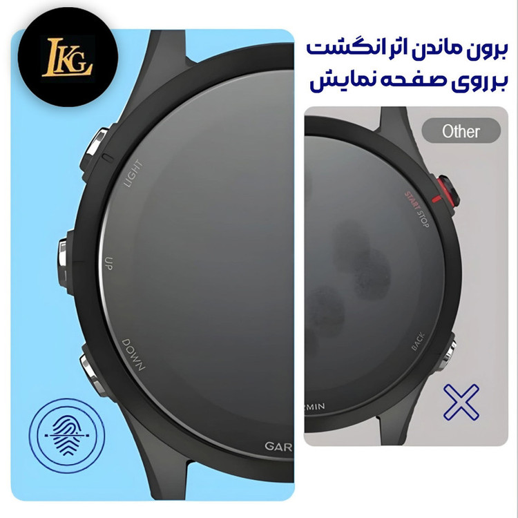 محافظ صفحه نمایش ال کا جی مدل PMMA مناسب برای ساعت هوشمند سامسونگGALAXY Watch4-40mm