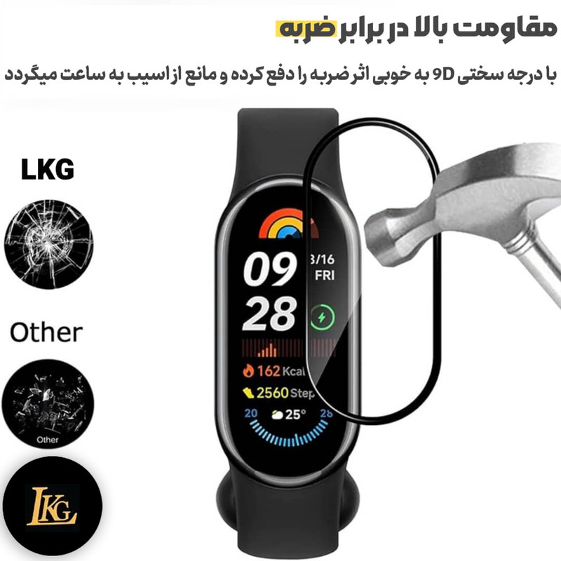 محافظ صفحه نمایش راندیکا مدل PMMA مناسب برای ساعت هوشمند شیائومی Mi Band 6 Pro
