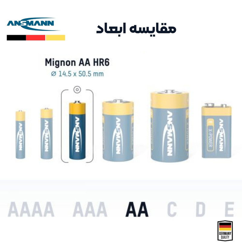 باتری قلمی آنسمن مدل ANSMANN Alkaline X-POWER بسته ۲ عددی