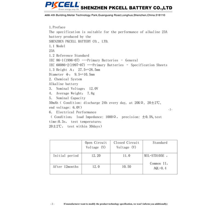 باتری 23A پیکی سل مدل Alkaline 12V 23A MN21 VR22 L1028 مجموعه 20 عددی