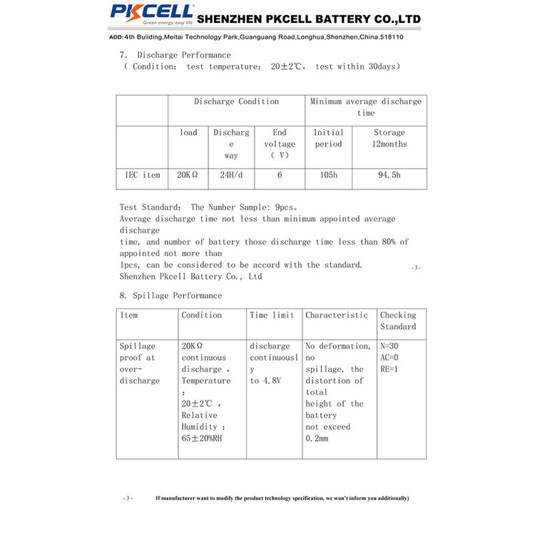 باتری 23A پیکی سل مدل Alkaline 12V 23A MN21 VR22 L1028 مجموعه 20 عددی