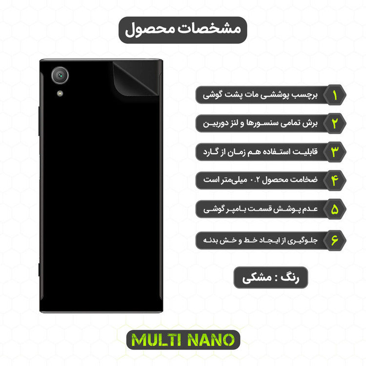 برچسب پوششی مولتی نانو مدل X-F1M مناسب برای گوشی موبایل سونی Xperia XA1 Plus
