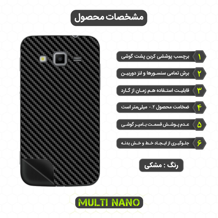 برچسب پوششی مولتی نانو مدل X-F1C مناسب برای گوشی موبایل سامسونگ Galaxy Core Advance