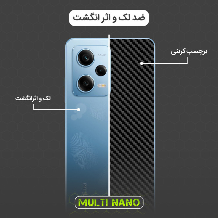برچسب پوششی مولتی نانو مدل X-F1C مناسب برای گوشی موبایل سامسونگ Galaxy Core Advance