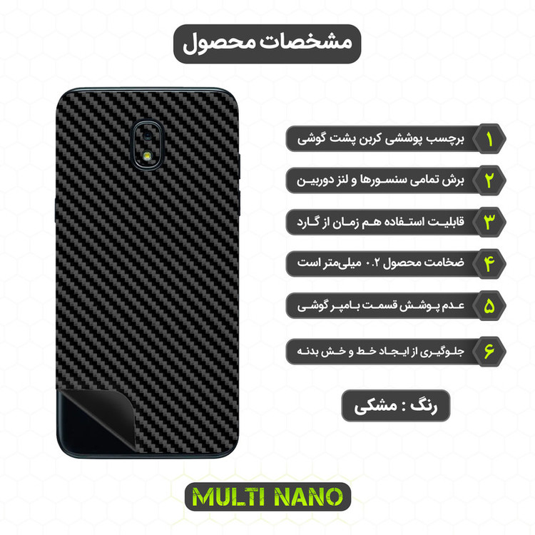 برچسب پوششی مولتی نانو مدل X-F1C مناسب برای گوشی موبایل سامسونگ Galaxy J3 2018
