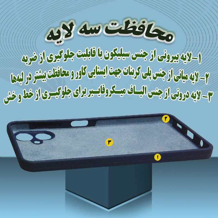 کاور مفید قاب مدل Simple مناسب برای گوشی موبایل سامسونگ Galaxy A06