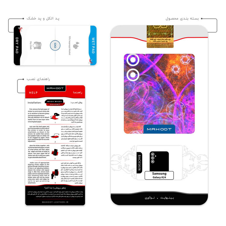 برچسب پوششی ماهوت مدل Inside Cell Digital Art مناسب برای گوشی موبایل سامسونگ Galaxy A24