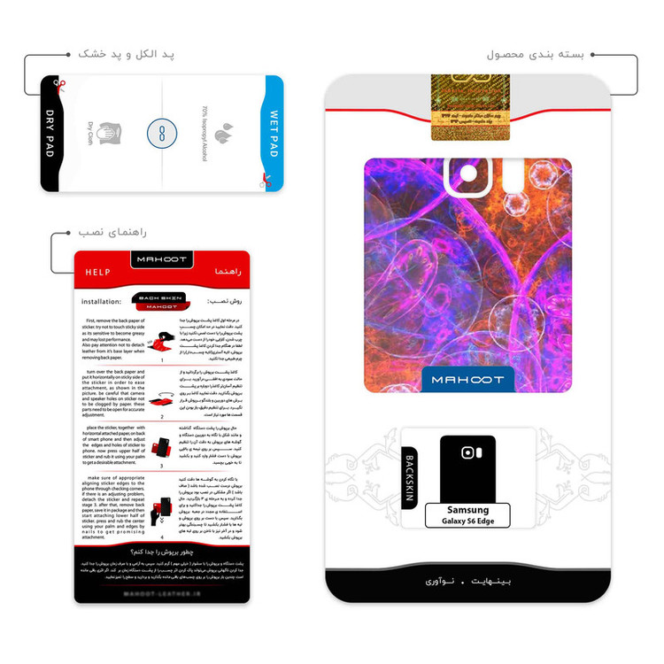 برچسب پوششی ماهوت مدل Inside Cell Digital Art مناسب برای گوشی موبایل سامسونگ Galaxy S6 Edge