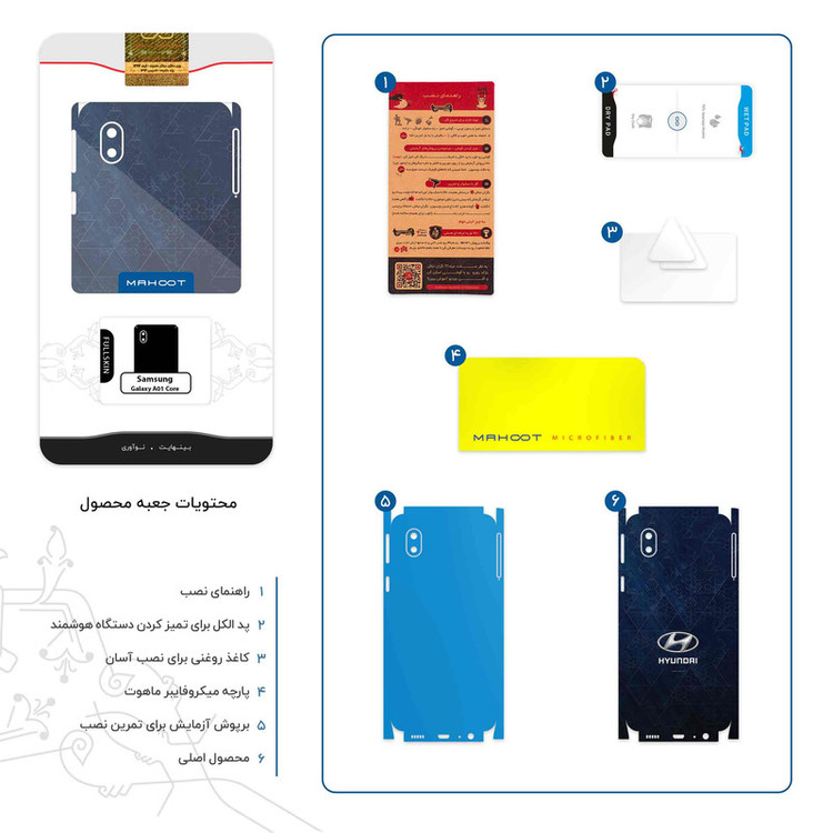 برچسب پوششی ماهوت مدل Hyundai_Logo-FullSkin مناسب برای گوشی موبایل سامسونگ Galaxy A01 Core