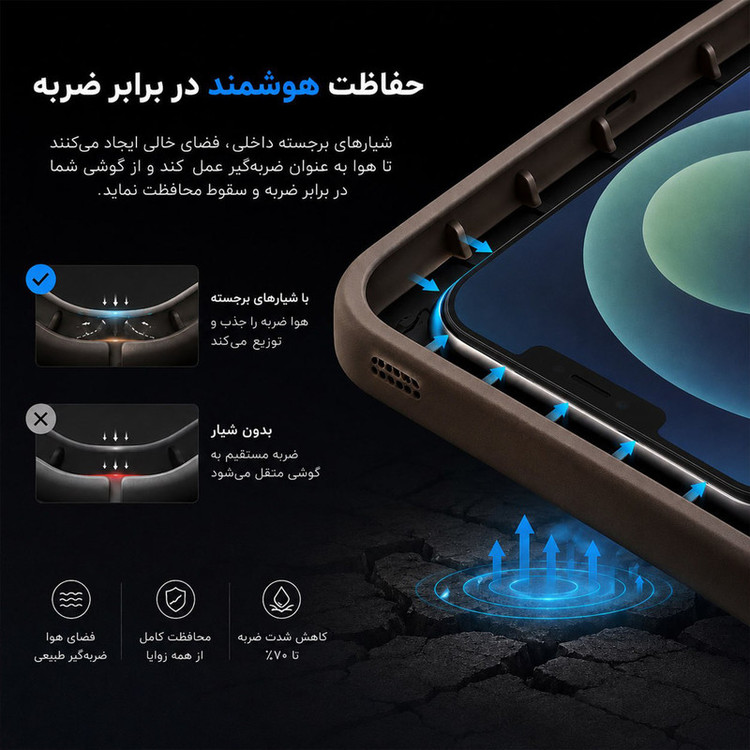 کاور گاردتک اساک مدل Silicone Puffer مناسب برای گوشی موبایل اپل iPhone 17