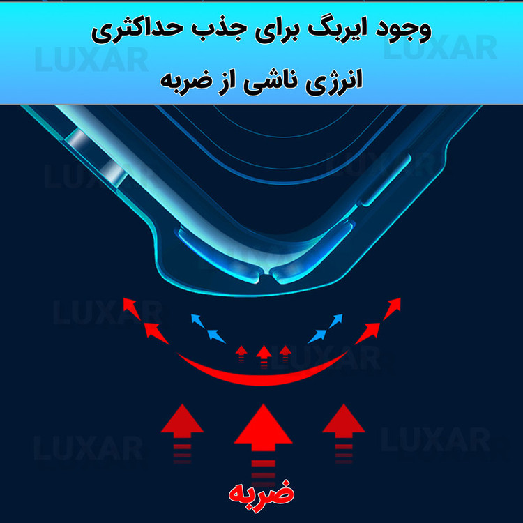 کاور لوکسار مدل x6pro -Vetra مناسب برای گوشی موبایل شیائومی Poco X6 Pro 5G / Redmi K70E 5G