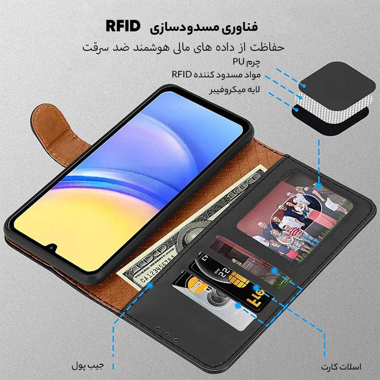 کیف کلاسوری مدل چرمی کد 105 مناسب برای گوشی موبایل سامسونگ Galaxy A05S