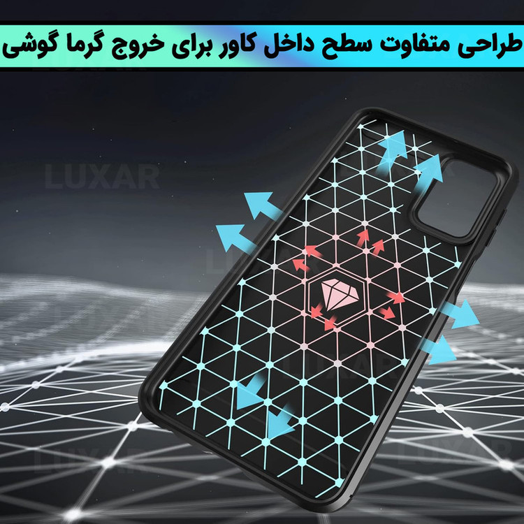 کاور لوکسار مدل a52 -LS مناسب برای گوشی موبایل سامسونگ Galaxy A52 4G / A52 5G / A52S