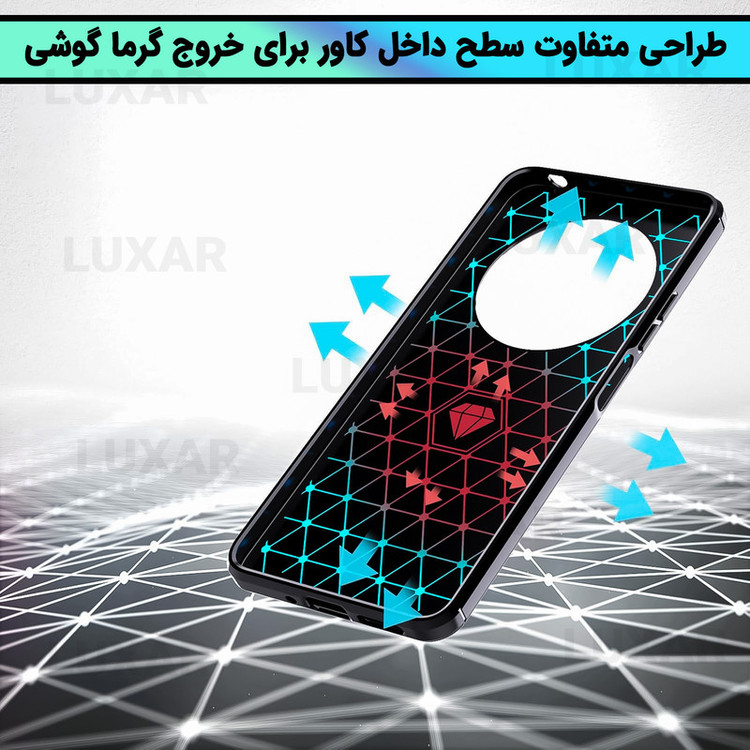 کاور لوکسار مدل redmi14 -LS مناسب برای گوشی موبایل شیائومی Redmi 14C / Redmi 14R / Poco C75