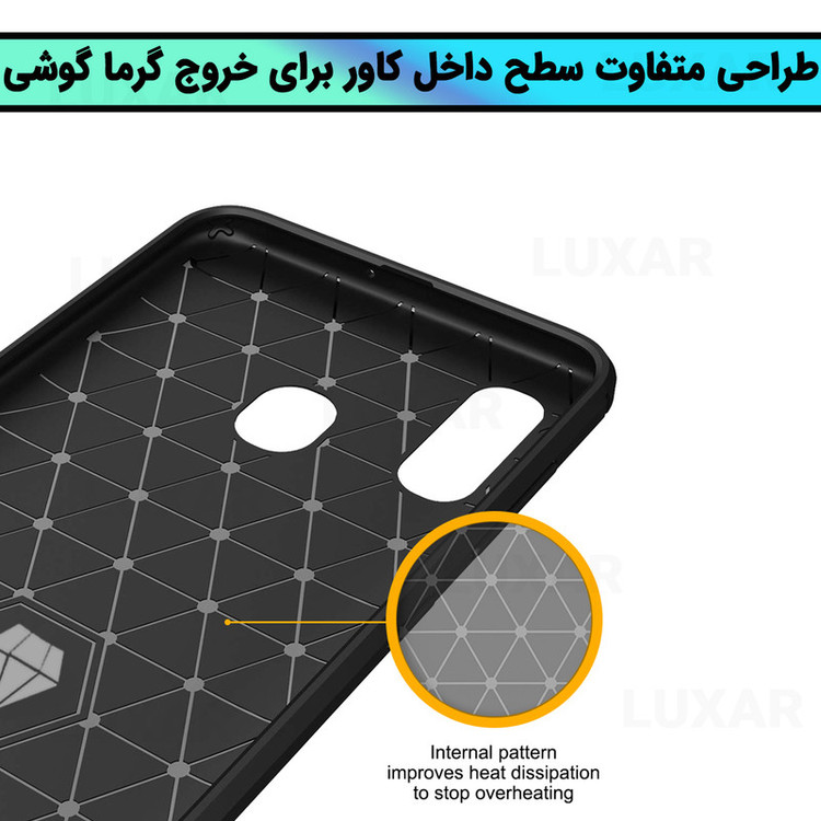 کاور لوکسار مدل a20 m10s -LS مناسب برای گوشی موبایل سامسونگ A30 / A20 / M20S/ M10S