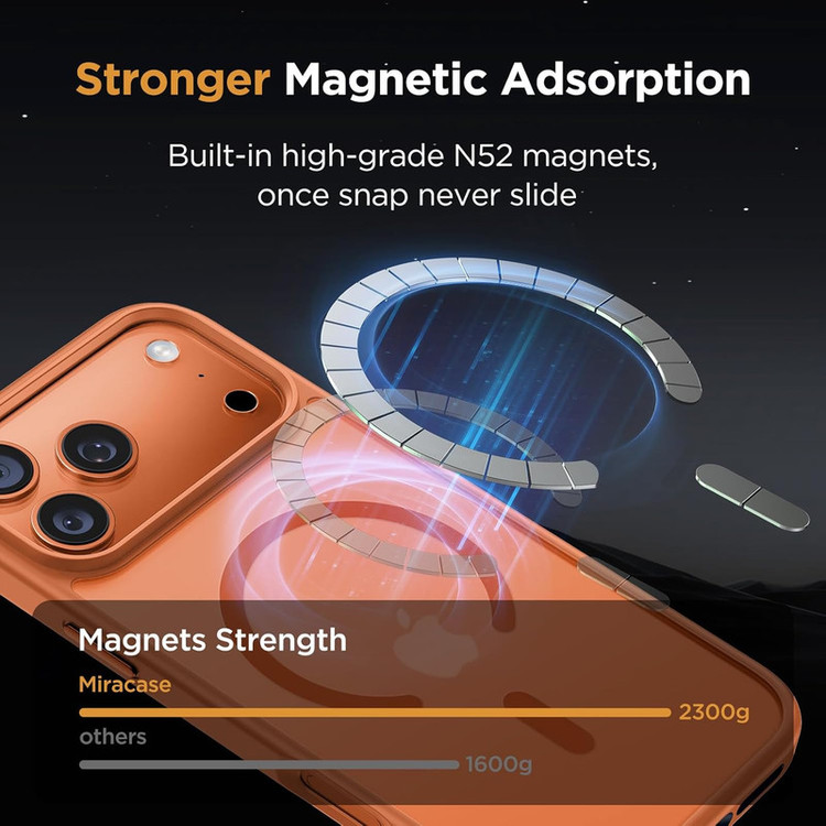 کاور کیس مدل Magsafe-17PROMAX طرح مگ سیف مات مناسب برای گوشی موبایل اپل Iphone 17 Promax