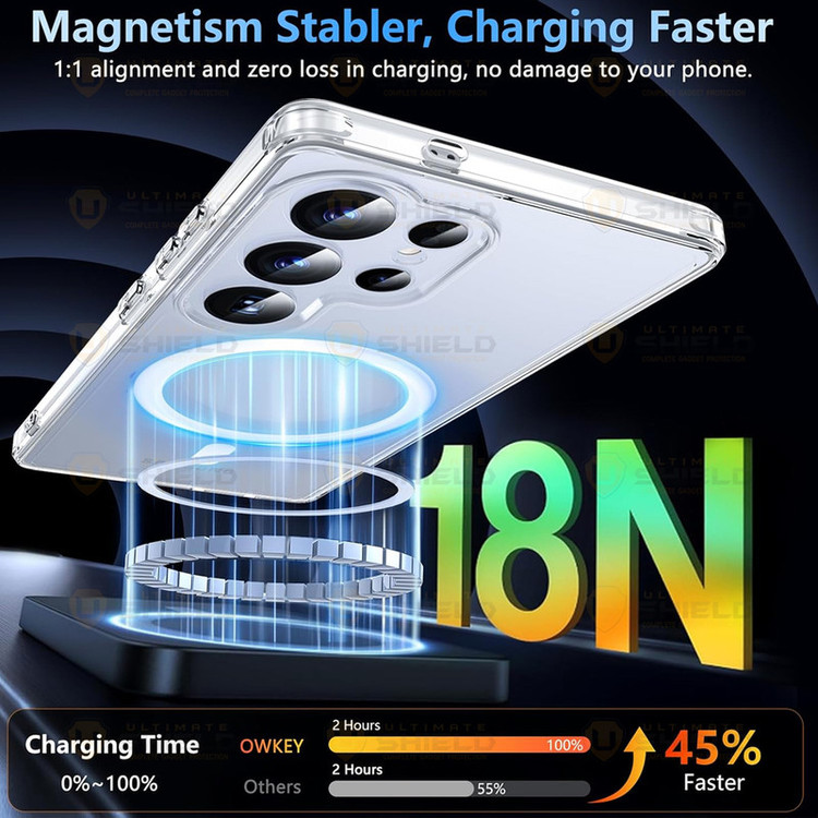 کاور آلتیمیت شیلد مدل TPR Magsafe GLS مناسب برای گوشی موبایل سامسونگ Galaxy S25 Ultra به همراه محافظ صفحه نمایش گوشی