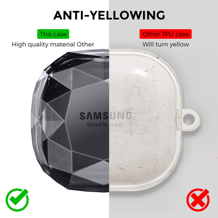 کاور آها استایل کد WG84 مناسب برای کیس سامسونگ Galaxy Buds Live / Buds Pro / Buds 2 / Buds2 Pro / Buds Fe