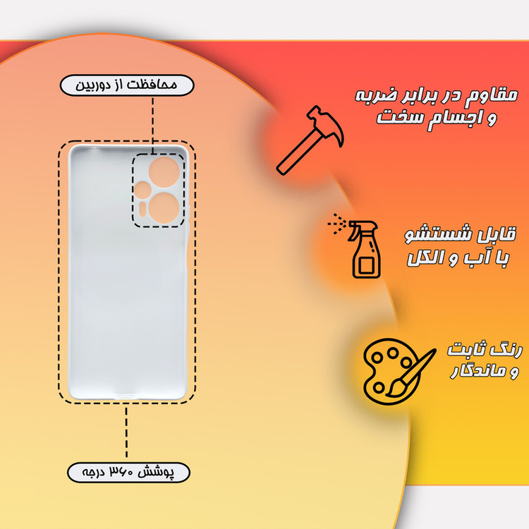 کاور قاب موبایل علوی مدل SML مناسب برای گوشی موبایل شیائومی Poco F5
