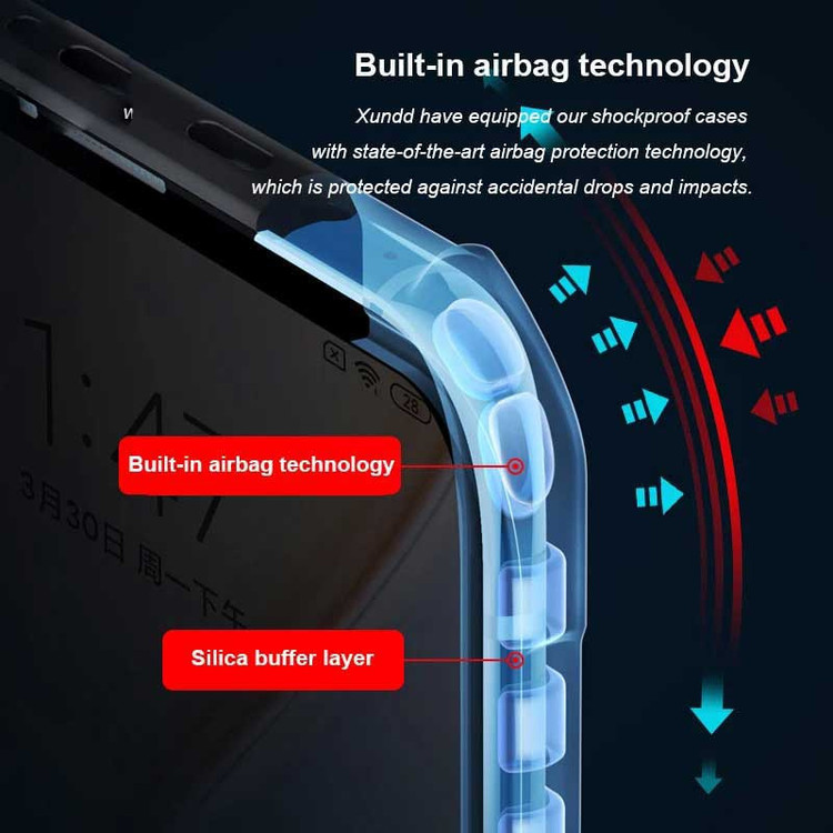 کاور اپیکوی مدل Xundd Beatle مناسب برای گوشی موبایل شیائومی Poco X3 / X3 NFC / X3 Pro