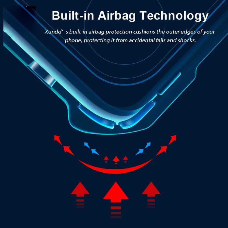 کاور اپیکوی مدل Xundd Beatle مناسب برای گوشی موبایل شیائومی Poco X3 / X3 NFC / X3 Pro