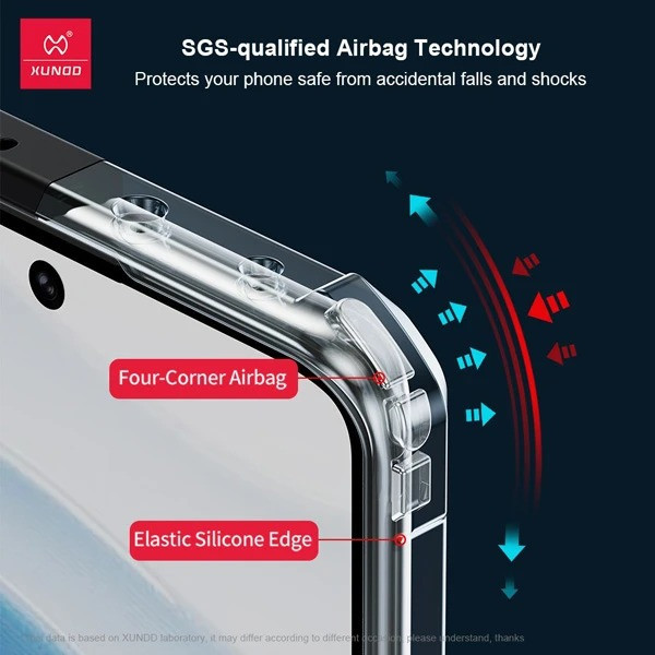 کاور اپیکوی مدل Xundd Beatle مناسب برای گوشی موبایل شیائومی Redmi Note 14 Pro Plus 5G