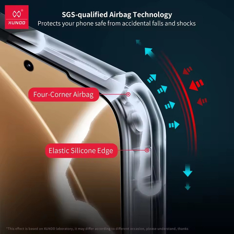 کاور اپیکوی مدل Xundd Beatle مناسب برای گوشی موبایل شیائومی Poco F7 Pro / Redmi K80