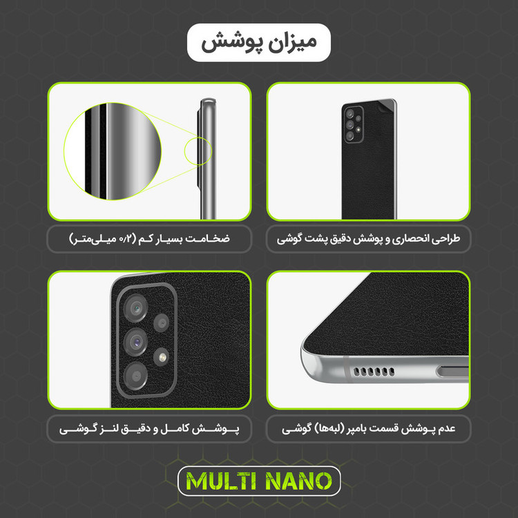برچسب پوششی مولتی نانو مدل X-F1L مناسب برای گوشی موبایل ویوو X60T Pro Plus