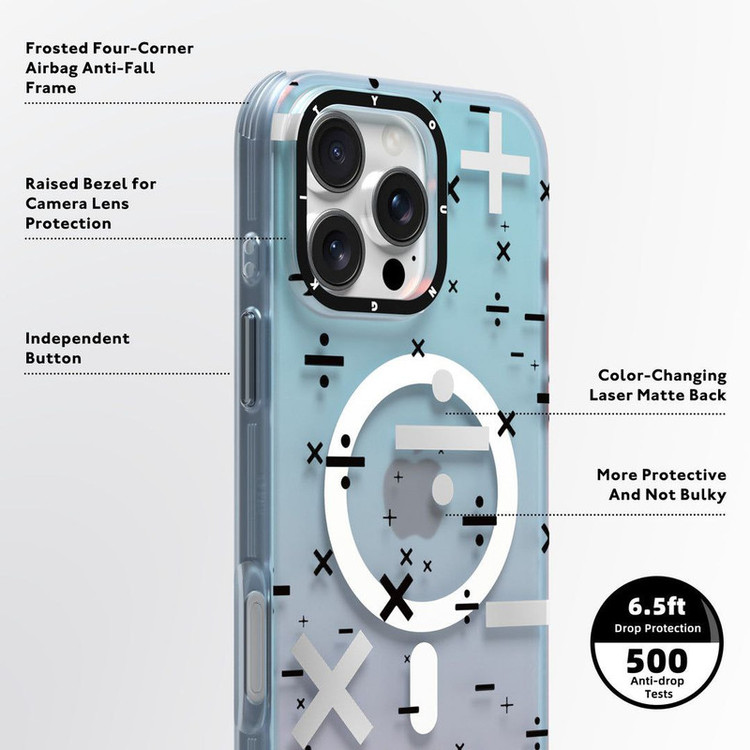 کاور یانگ کیت مدل 03-Color-Changing Number Puzzle مناسب برای گوشی موبایل اپل iphone 16promax