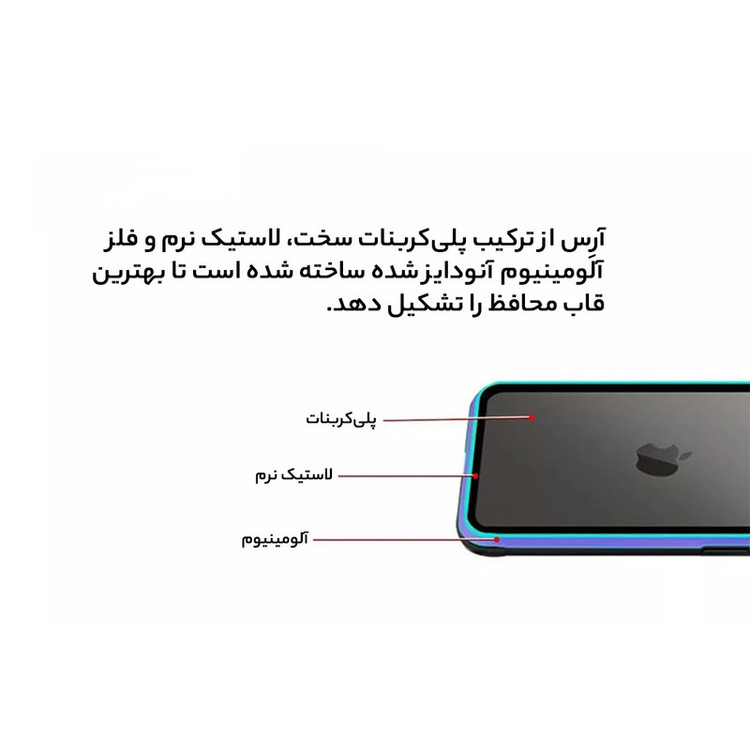 کاور کی -زد دو مدل Ares مناسب برای گوشی موبایل اپل iPhone 13 / 14