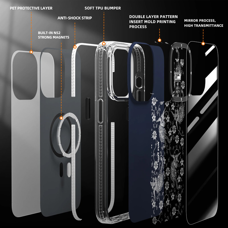 کاور یانگ کیت مدل Wujin کد QH001 مناسب برای گوشی موبایل اپل IPHONE 14 Pro