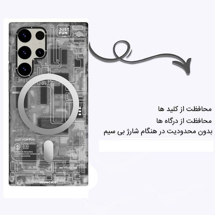 کاور یانگ کیت مدل Mechanical مناسب برای گوشی موبایل سامسونگ Galaxy S25 Ultra