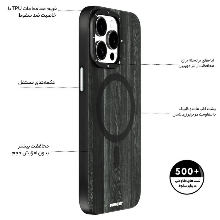 کاور یانگ کیت مدل MScx003 مناسب برای گوشی موبایل اپل iphone 15pro