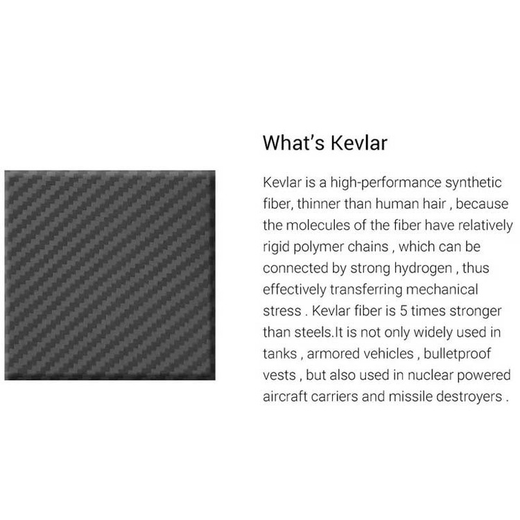 کاور کی زد دو مدل Keivlar مناسب برای گوشی موبایل سامسونگ Galaxy S24 Ultra