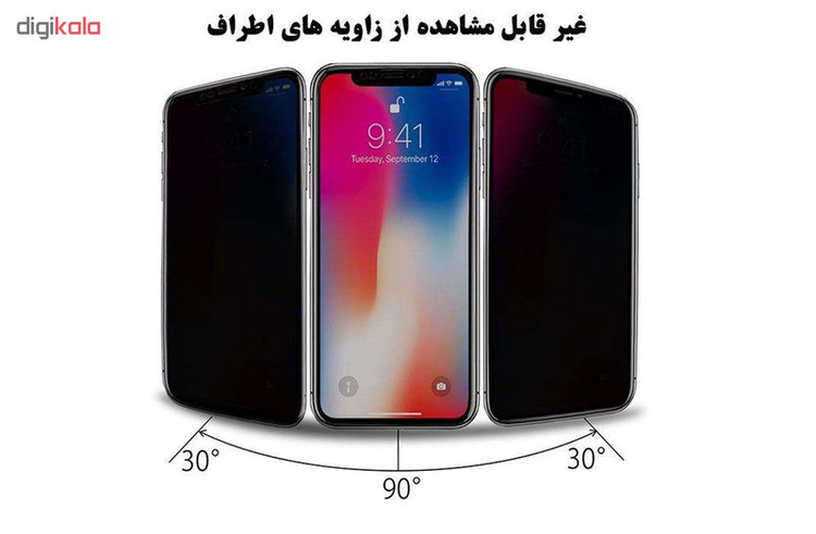 محافظ صفحه نمایش حریم شخصی گودزیلا مدل GGP مناسب برای گوشی موبایل شیائومی Redmi Note 8 Pro