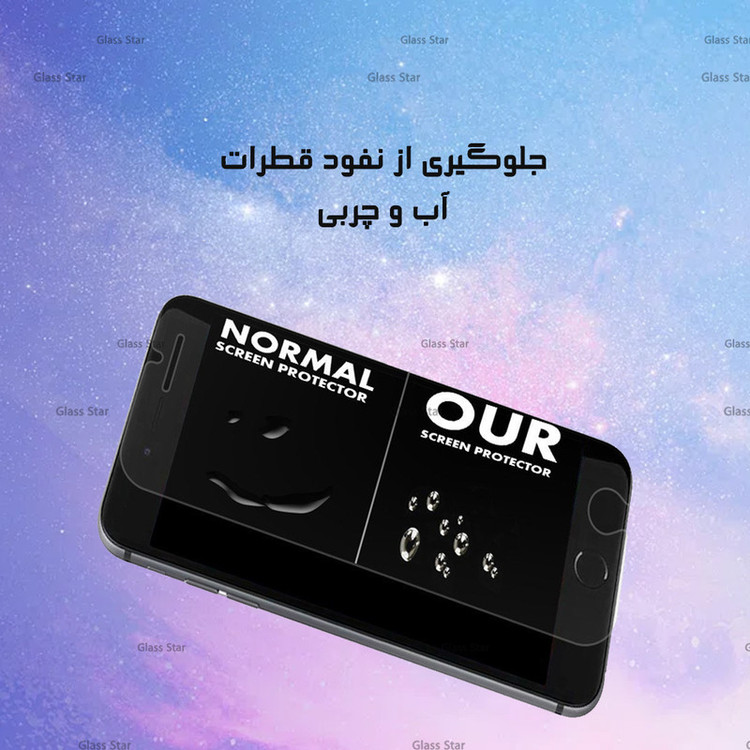محافظ صفحه نمایش گلس استار مدل SIMG20 مناسب برای گوشی موبایل شیائومی Redmi Note 12 Pro 4G / Note 12 Pro 5G / Note 12 Pro Plus / Poco X5 Pro / Red tone L10 / V10 / HMD Pulse Plus