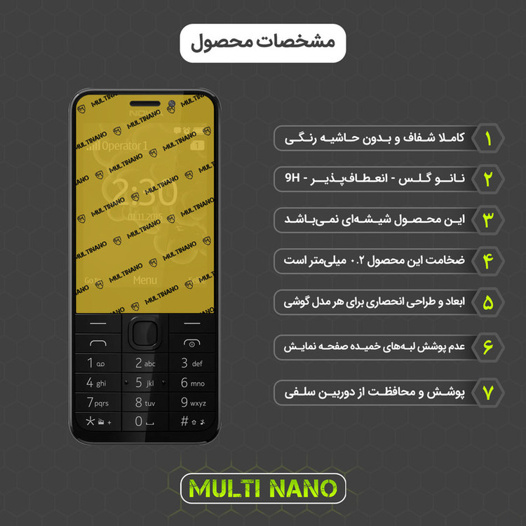 محافظ صفحه نمایش شفاف مولتی نانو مدل X-S1N مناسب برای گوشی موبایل نوکیا 230