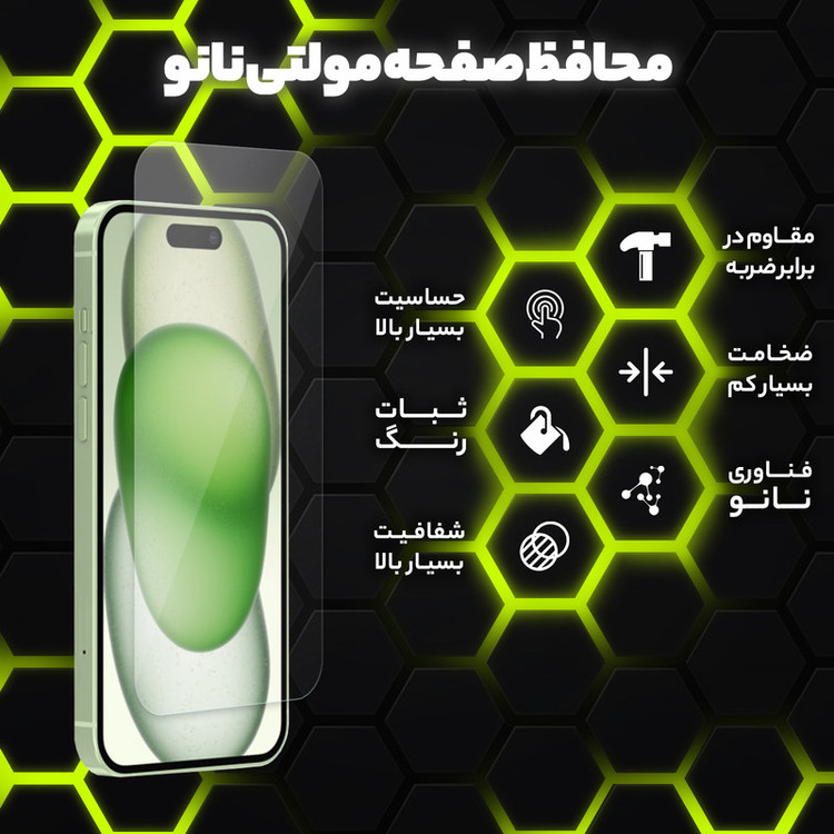 محافظ صفحه نمایش شفاف مولتی نانو مدل X-S1N مناسب برای گوشی موبایل نوکیا 230