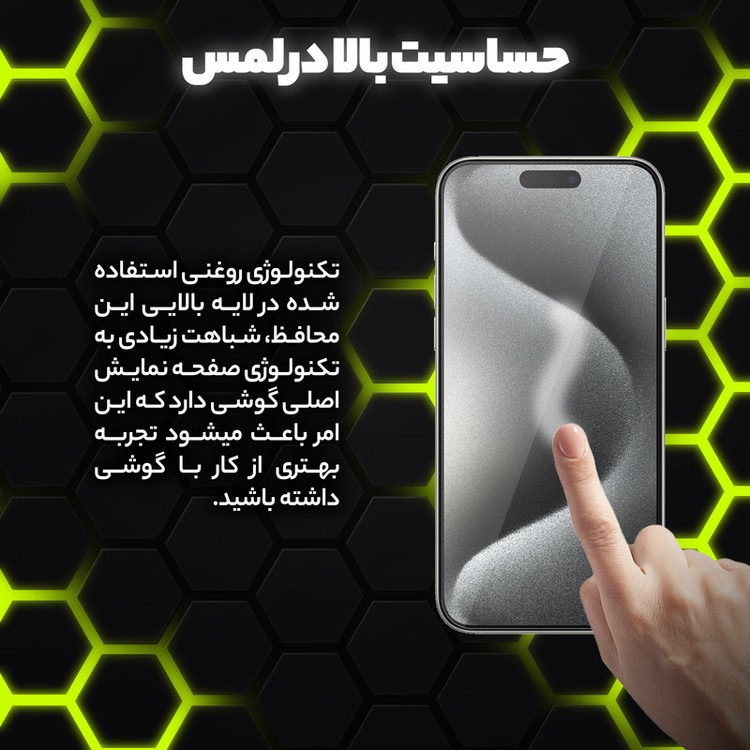 محافظ صفحه نمایش شفاف مولتی نانو مدل X-S1N مناسب برای گوشی موبایل نوکیا 230