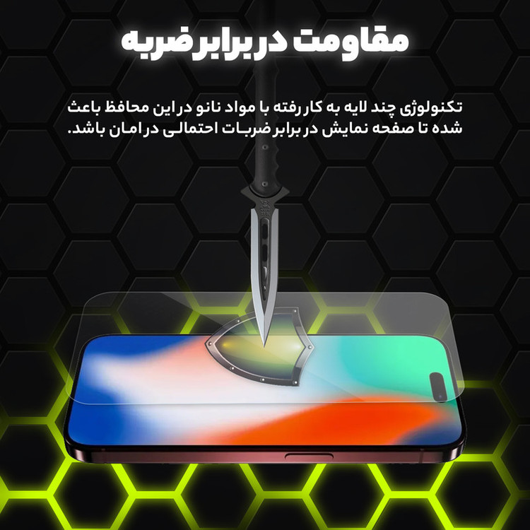 محافظ صفحه نمایش شفاف مولتی نانو مدل X-S1N مناسب برای گوشی موبایل نوکیا 230