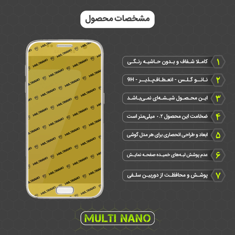 محافظ صفحه نمایش مولتی نانو مدل X-S1N مناسب برای گوشی موبایل سامسونگ Galaxy S7