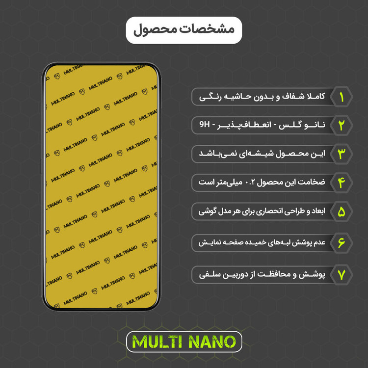 محافظ صفحه نمایش مولتی نانو مدل X-S1N مناسب برای گوشی موبایل نوکیا 3.2
