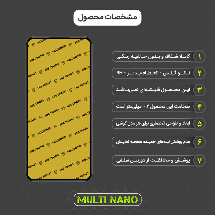 محافظ صفحه نمایش مولتی نانو مدل X-S1N مناسب برای گوشی موبایل شیائومی Redmi Note 12 4G