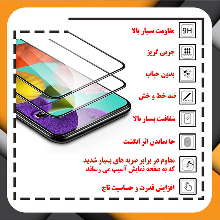 محافظ صفحه نمایش گودزیلا مدل Full مناسب برای گوشی موبایل سامسونگ Galaxy A12