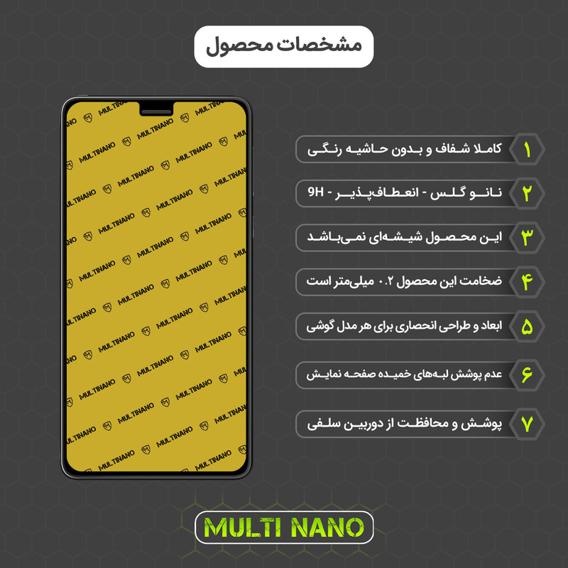 محافظ صفحه نمایش مولتی نانو مدل X-S1N مناسب برای گوشی موبایل آنر 6X