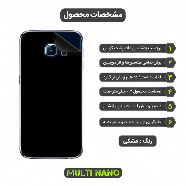محافظ صفحه نمایش مولتی نانو مدل X-SFM مناسب برای گوشی موبایل سامسونگ Galaxy S6 به همراه برچسب پوششی