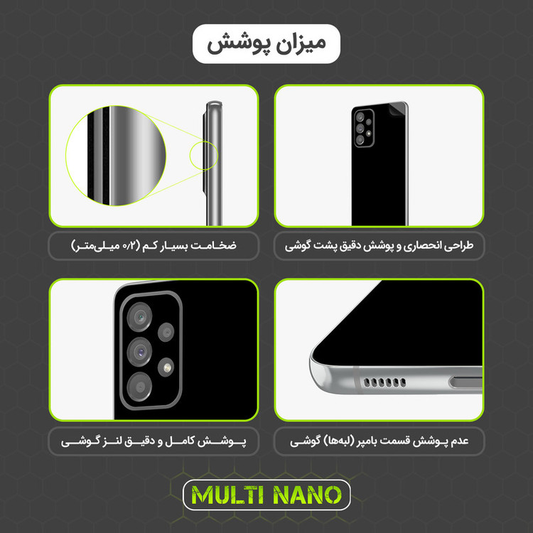 محافظ صفحه نمایش مولتی نانو مدل X-SFM مناسب برای گوشی موبایل سامسونگ Galaxy S6 به همراه برچسب پوششی